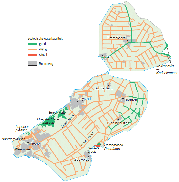 Ecologische waterkwaliteit van KRW-waterlichamen (beoordeling van biologische parameters: fytoplankton, macrofyten, macrofauna en vis; het slechtste oordeel is maatgevend).