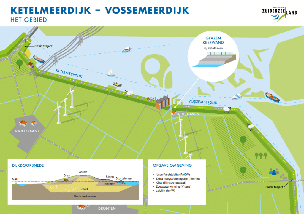 Infographic