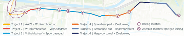 Kaartje met de boringen en wat de stapsgewijze projecttracés zijn.
